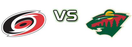 Carolina Hurricanes - Minnesota Wild head to head game preview and prediction