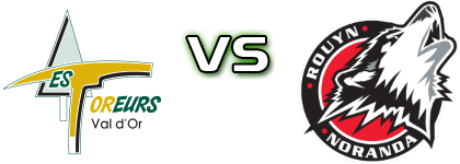 Val-d'Or Foreurs - Rouyn-Noranda Huskies head to head game preview and prediction