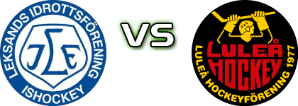 Leksands IF - Luleå HF head to head game preview and prediction