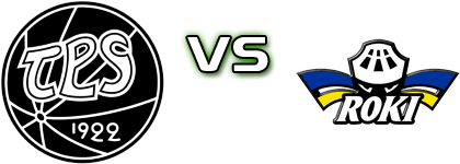 TPS Turku - RoKi Hockey head to head game preview and prediction