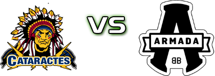 Shawinigan Cataractes - Armada Blainville-Boisbriand head to head game preview and prediction