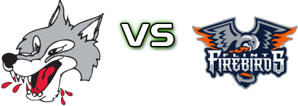 Sudbury Wolves - Flint Firebirds head to head game preview and prediction