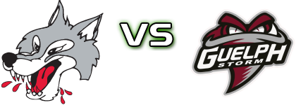 Sudbury Wolves - Guelph Storm head to head game preview and prediction