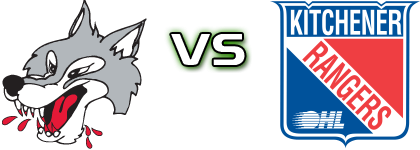 Sudbury Wolves - Kitchener Rangers head to head game preview and prediction