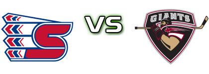 Spokane Chiefs - Vancouver Giants head to head game preview and prediction