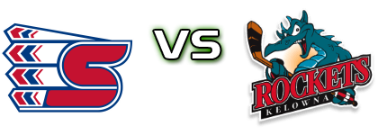 Spokane Chiefs - Kelowna Rockets head to head game preview and prediction