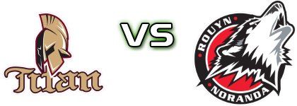 Acadie-Bathurst Titans - Rouyn-Noranda Huskies head to head game preview and prediction