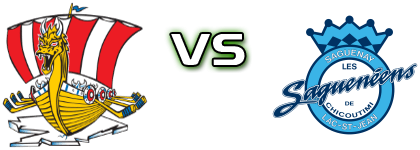 Baie-Comeau Drakkar - Sagueneens Chicoutimi head to head game preview and prediction