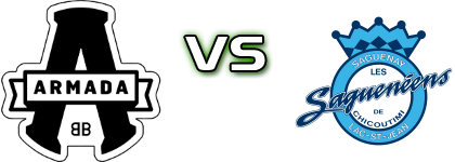 Armada Blainville-Boisbriand - Sagueneens Chicoutimi head to head game preview and prediction