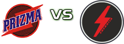 HK Prizma - Airwell Energija head to head game preview and prediction