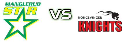 Manglerud/Star - Kongsvinger IL head to head game preview and prediction