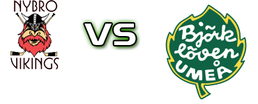 Nybro IF - IF Björklöven head to head game preview and prediction