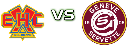 EHC Biel - Genève-Servette HC head to head game preview and prediction