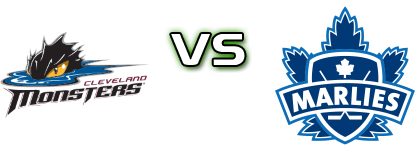 Cleveland Monsters - Toronto Marlies head to head game preview and prediction