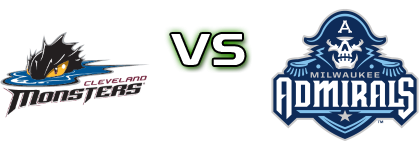 Cleveland Monsters - Milwaukee Admirals head to head game preview and prediction