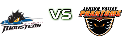 Cleveland Monsters - Lehigh Valley Phantoms head to head game preview and prediction