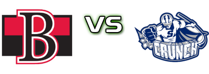 Belleville Senators - Syracuse Crunch head to head game preview and prediction