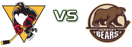 Wilkes Barre-Scranton Penguins - Hershey Bears head to head game preview and prediction