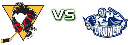 Wilkes Barre-Scranton Penguins - Syracuse Crunch head to head game preview and prediction