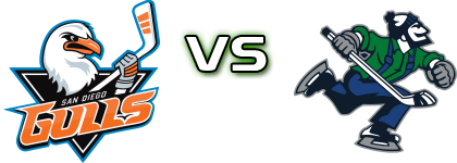 San Diego Gulls - Abbotsford Canucks head to head game preview and prediction