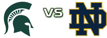 Michigan State Spartans - Notre Dame Fighting Irish head to head game preview and prediction