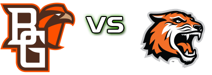 Bowling Green Falcons - Rochester Institute head to head game preview and prediction