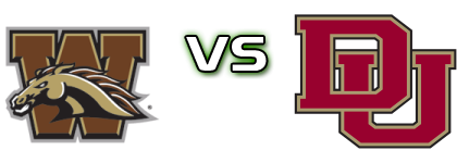 Western Michigan - Denver Pioneers head to head game preview and prediction