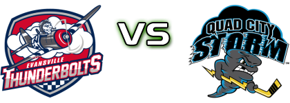 Evansville Thunderbolts - Quad City Storm head to head game preview and prediction