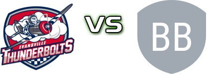 Evansville Thunderbolts - Birmingham Bulls head to head game preview and prediction