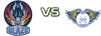 Coventry Blaze - Fife Flyers head to head game preview and prediction