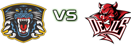 Nottingham Panthers - Cardiff Devils head to head game preview and prediction