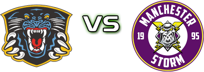 Nottingham Panthers - Manchester Storm head to head game preview and prediction