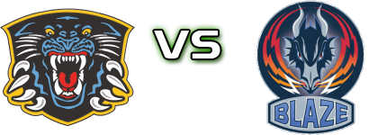 Nottingham Panthers - Coventry Blaze head to head game preview and prediction