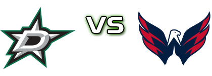 Dallas Stars - Washington Capitals head to head game preview and prediction