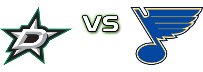 Dallas Stars - St. Louis Blues head to head game preview and prediction