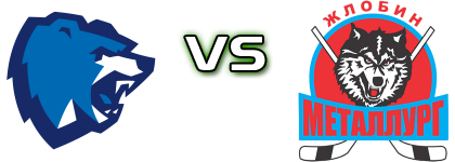 HK Vitebsk - Metallurg Zhlobin head to head game preview and prediction