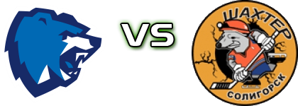 HK Vitebsk - Shakhter Soligorsk head to head game preview and prediction