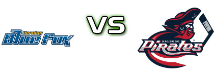 Herning Blue Fox - Aalborg Pirates head to head game preview and prediction