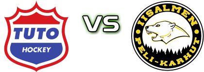 TuTo Hockey - IPK Iisalmi head to head game preview and prediction