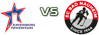 Ravensburg Towerstars - EC Bad Nauheim head to head game preview and prediction