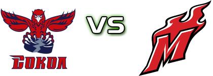 Sokol Krasnoyarsk - Metallurg Novokuznetsk head to head game preview and prediction