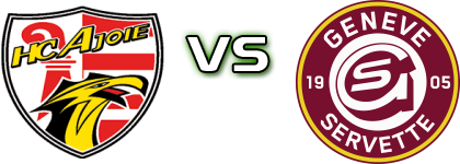 HC Ajoie - Genève-Servette HC head to head game preview and prediction