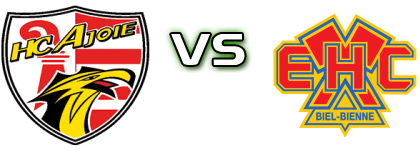 HC Ajoie - EHC Biel head to head game preview and prediction