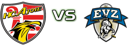 HC Ajoie - EV Zug head to head game preview and prediction