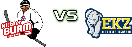 Rittner Buam - EK Zell am See head to head game preview and prediction