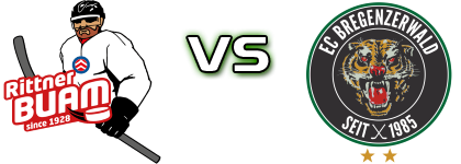 Rittner Buam - EC Bregenzerwald head to head game preview and prediction