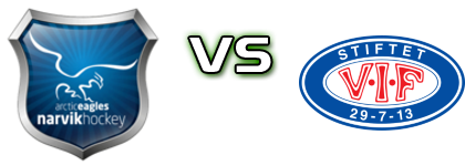 Narvik Hockey Arctic Eagles - Vålerenga IF head to head game preview and prediction