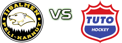 IPK Iisalmi - TuTo Hockey head to head game preview and prediction