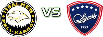 IPK Iisalmi - Kokkolan Hermes head to head game preview and prediction