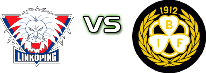 Linköping HC - Brynäs IF head to head game preview and prediction